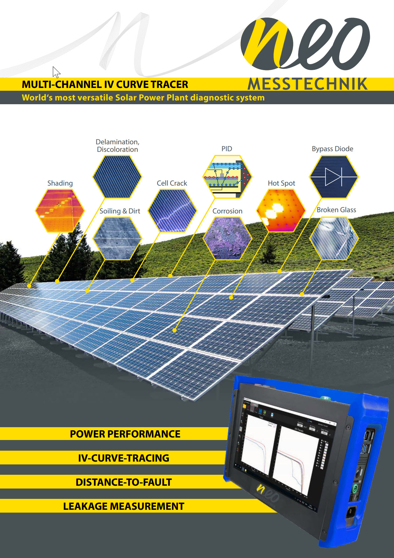 Photovoltaic Inspection